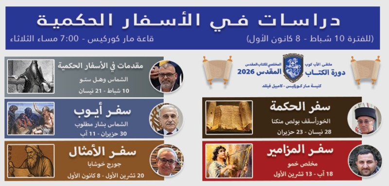 Biblical Studies in Wisdom Books